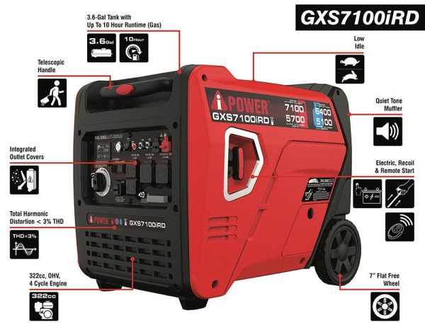 A-iPower GXS7100iRD 7,100-Watt Dual Fuel Inverter Generator 3 A-iPower GXS7100iRD 7,100-Watt Dual Fuel Inverter Generator